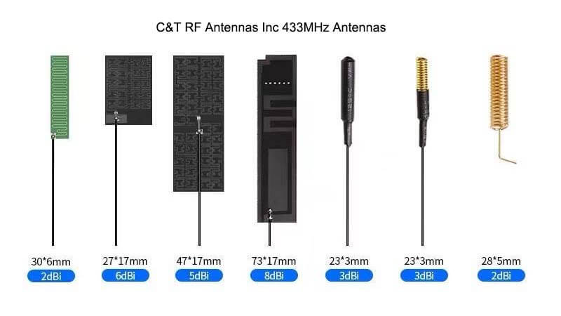 C&T RF Antennas Inc internal 433Mhz antennas 433Mhz PCB antennas
