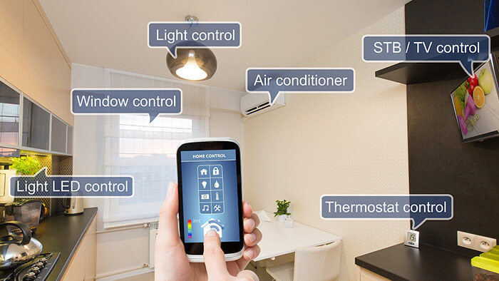 Why Smart Home Automation?