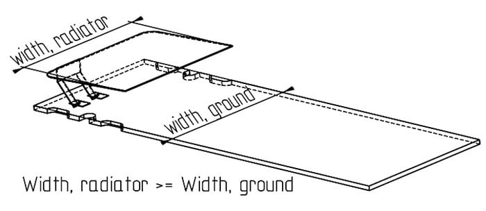 ntenna Design Guideline 8 Let the radiator’s edges have the free edge of the ground plane as much as possible