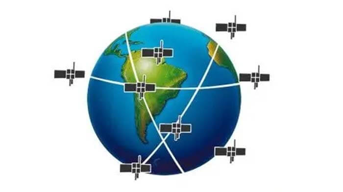 The three parts of the GPS system - C&T RF Antennas Inc