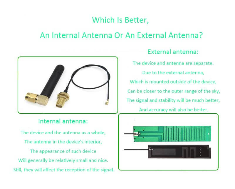 Which Is Better, An Internal Antenna Or An External Antenna - C&T RF Antennas Inc