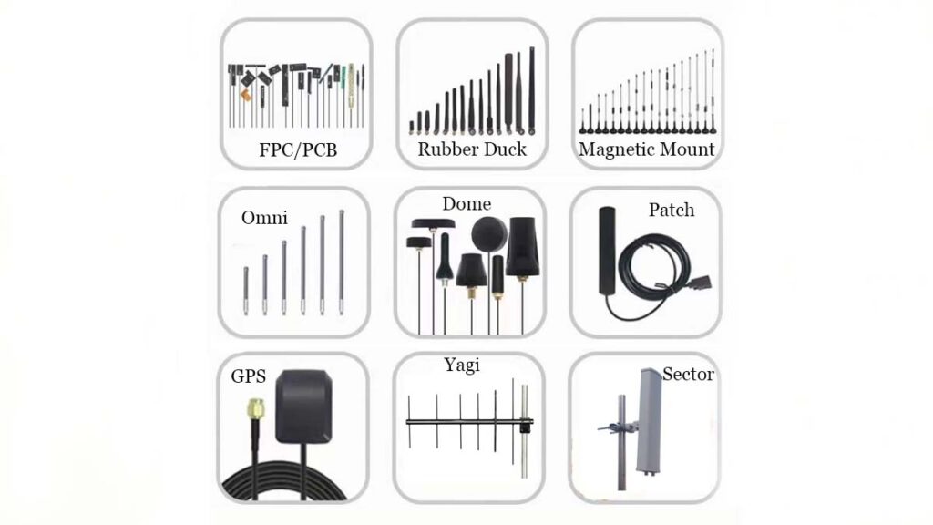 Different Types of Antenna Selection Guide For Radio Frequency Applications - C&T RF Antennas Inc