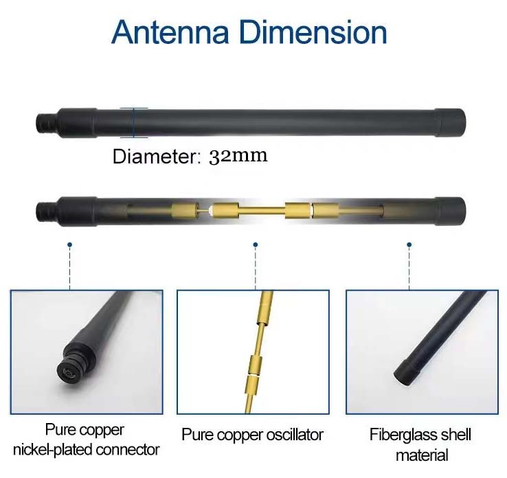 C&T RF Antennas Inc 32x600mm Outdoor Fiberglass Material Omnidirectional Antenna Structure