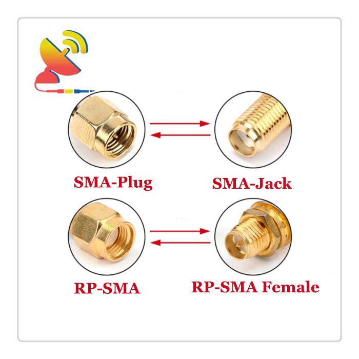 C&T RF Antennas Inc - Universal SMA Connectors for Cable Assemblies